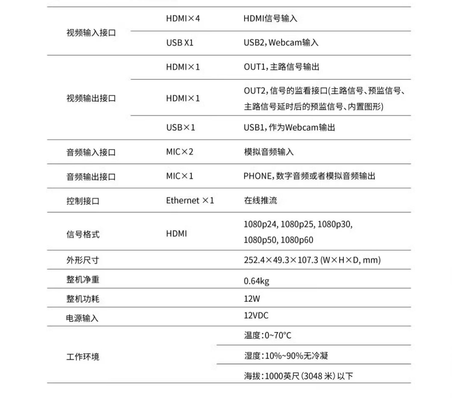 osee-gostreamdeck hdmiusb-04.jpg